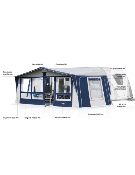 Avance pour caravane Galileo - Inaca