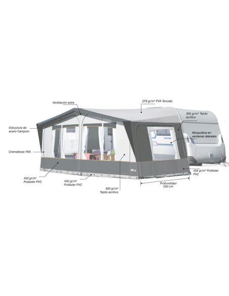 Advanced para caravana Sands 250 - Inaca