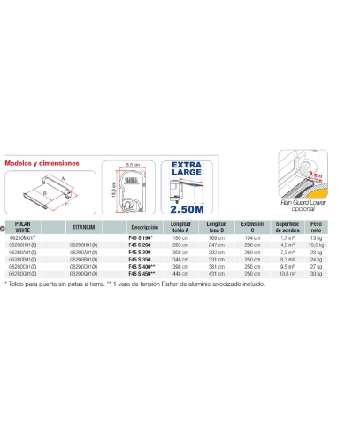 Toldo Fiamma F45 S Königsgrau 4,50 Metros