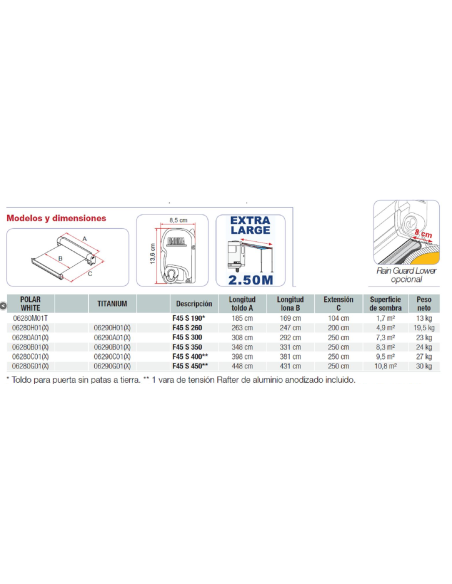 Tol Fiamma F45 S Royal Grigio 4,50 metri