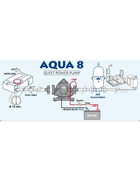 Bomba de agua 10L con presostato Fiamma AQUA 8 a 12 voltios Bomba de agua 10L con presostato Fiamma AQUA 8 a 12 voltios