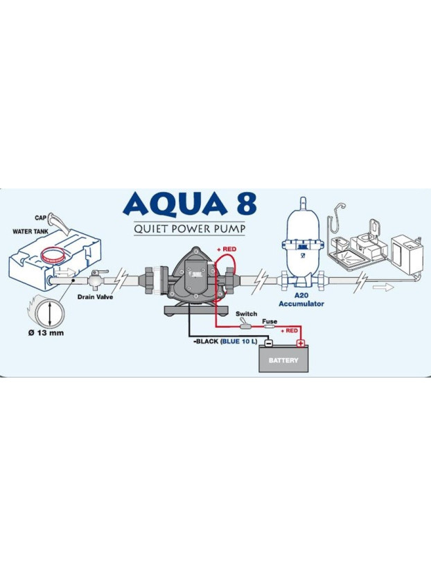 Bomba de agua 7L con presostato Fiamma AQUA 8 a 12 voltios