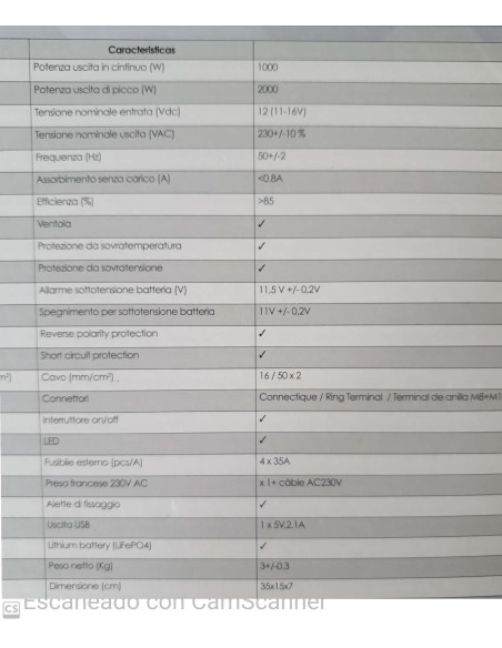 Elektron Sinus Pure Line Inverter Converter and Control Panel 1000 W Elektron Sinus Pure Line Inverter Converter and Control Panel 1000 W