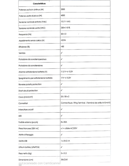 2000 W Pure Line Elektron Sinus Inverter Converter and Control Panel 2000 W Pure Line Elektron Sinus Inverter Converter and Control Panel