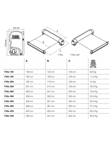 Toldo Fiamma F45 S Königsgrau 2,30 Metros