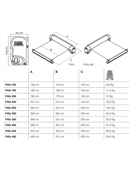 Toldo Fiamma F45 S Königsgrau 2,30 Metros