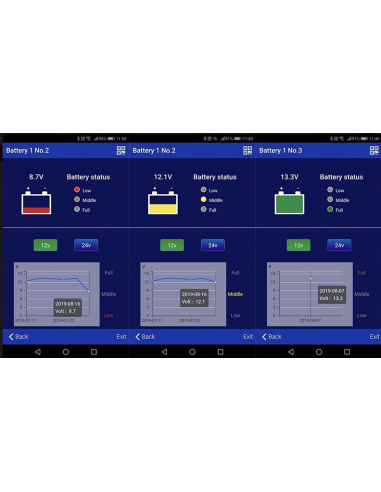 Tester monitor de batería con Bluetooth