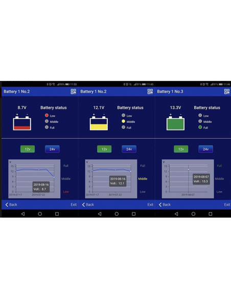 Tester monitor de batería con Bluetooth
