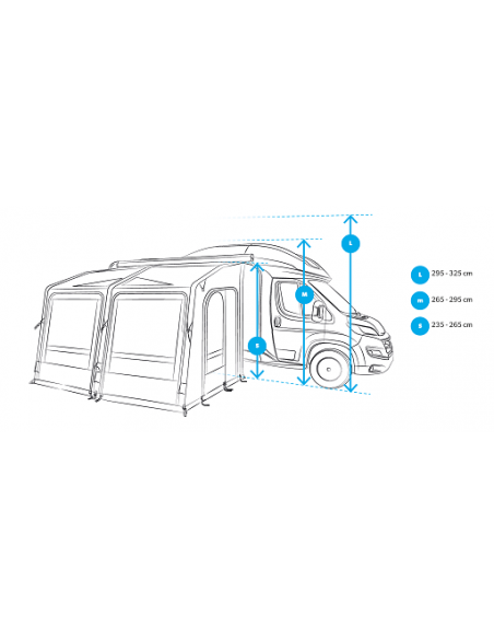 Seitenlichtmarkise für Grande Pro Kampa Dometic