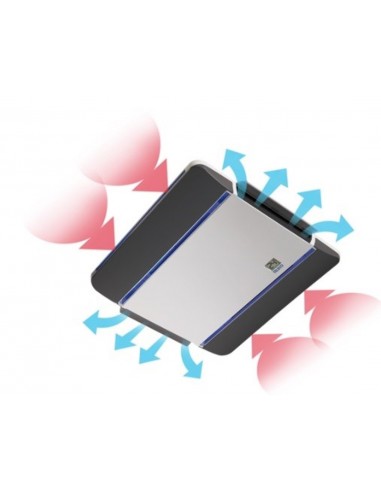 Klimaanlage für CLIMA E-VAN 7400H Wohnmobil. Telair