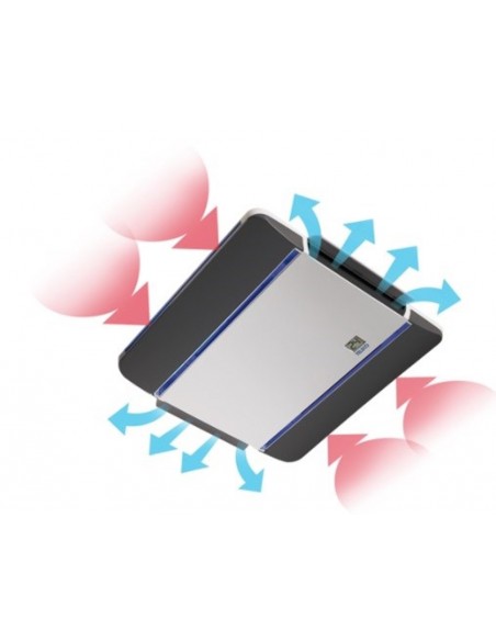 Climatisation pour camping-car CLIMA E-VAN 7400H. télair