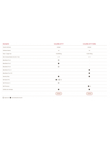Portabicis Carry Bike Lift 77 E-Bike Fiamma