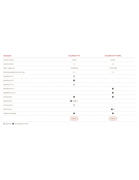 Portabicis Carry Bike Lift 77 E-Bike Fiamma