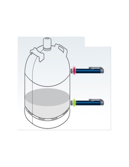 Control nivel de gas Dometic GC100