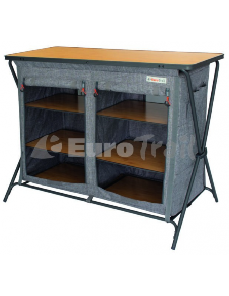 Mobili da cucina doppia Nova Forano Eurotrail