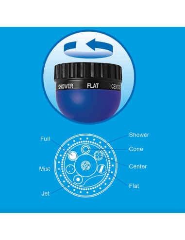 Estendibile da 5 a 15 metri con pistola 7 funzioni