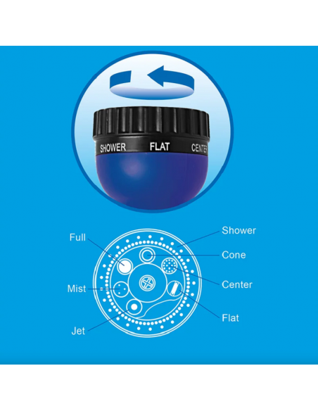 Estendibile da 5 a 15 metri con pistola 7 funzioni