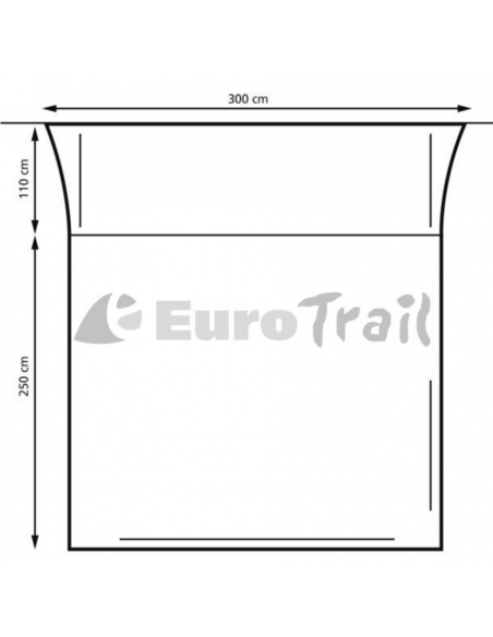Avance de aire Portofino EuroTrail Avance de aire Portofino EuroTrail