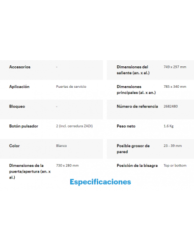 Porta ausiliaria Thetford V (mare nero)