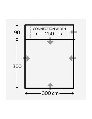 Anteprima Dometic Croce AIR