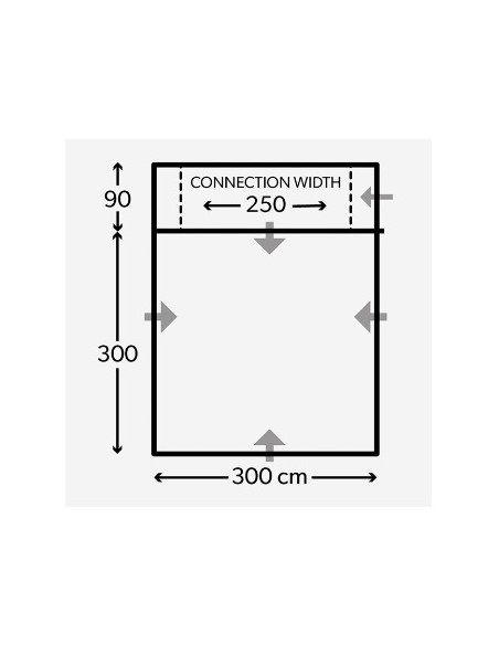 Avance Dometic Cross AIR Avance Dometic Cross AIR