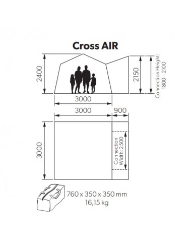 Anteprima Dometic Croce AIR