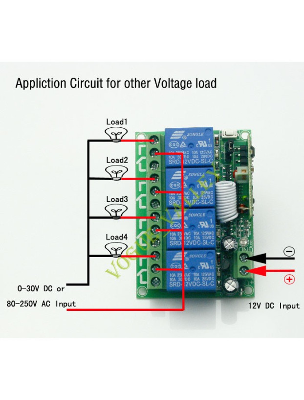 Receptor de 4 canais com controle de 12v