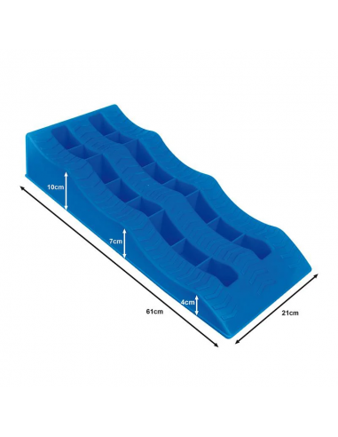 Blue leveling pants. ProPlus