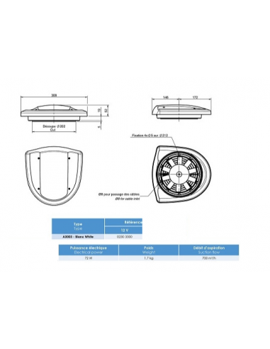 Estratto del soffitto aerodinamico siroco con coperchio ABS 3003 12V