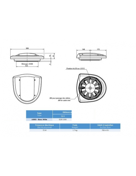 Estratto del soffitto aerodinamico siroco con coperchio ABS 3003 12V