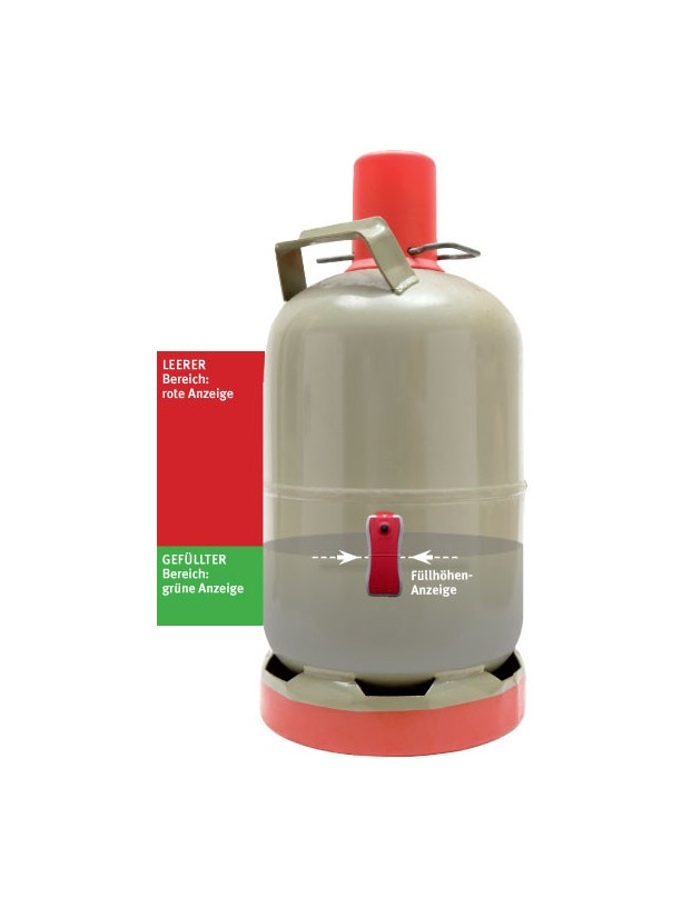 Gaslevel, level indicator for propane gas cylinders