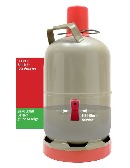 Gaslevel, level indicator for propane gas cylinders
