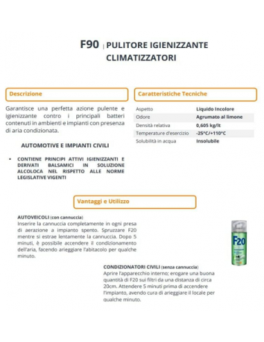 Faren F20 Air Conditioning Hygienizing Cleaner for Cars and Home