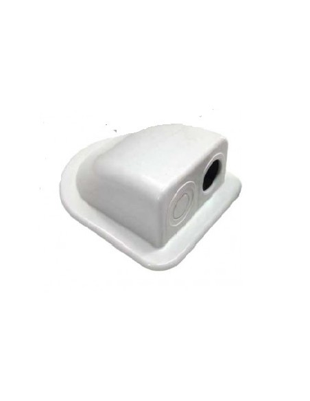 Passaggio Dometic pannello solare per pannello solare