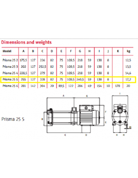 Pompe ESPA Prisma 25 5M 1.5CV Monophasé Pompe ESPA Prisma 25 5M 1.5CV Monophasé