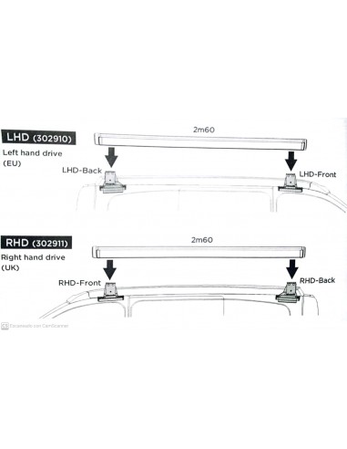 Adattatore di attesa Thule Omnistor 4200-4900 per PSA MiniVan LHD