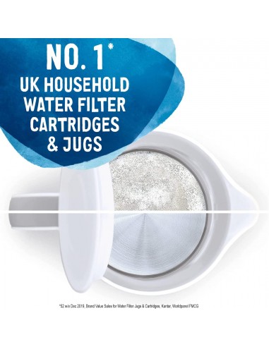 Jarra con filtro Brita ALUNA  MAXTRA +, 2.4L + 1 filtros