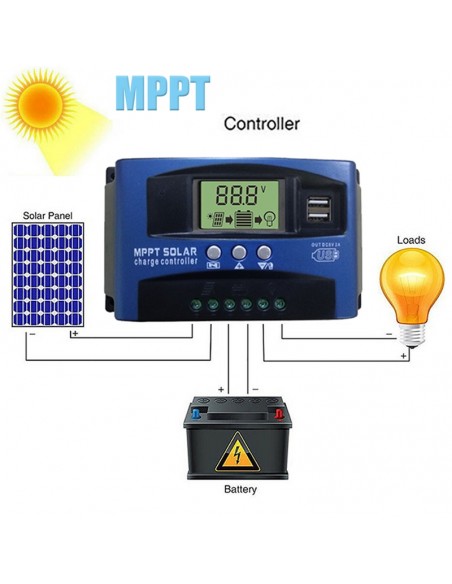 50 Amp. 12/24v 2xUSB Digital MPPT Regolatore solare 50 Amp. 12/24v 2xUSB Digital MPPT Regolatore solare