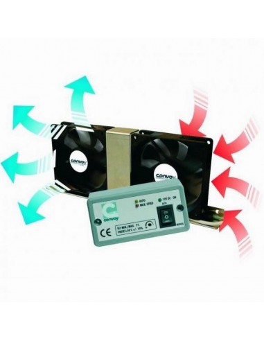 Kit di ventilazione per frigoriferi Brunner - VidaCampista Δ Accessori campeggio