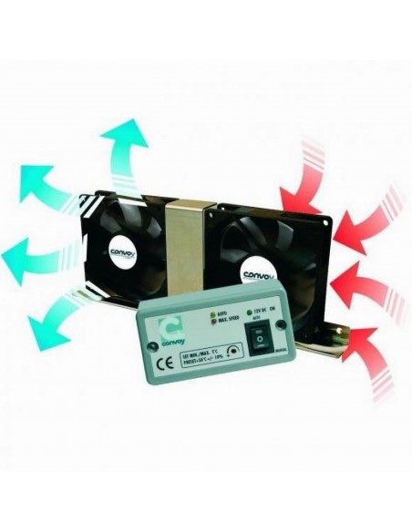 Kit di ventilazione per frigoriferi Brunner - VidaCampista Δ Accessori campeggio Kit di ventilazione per frigoriferi Brunner - VidaCampista Δ Accessori campeggio