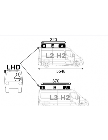 Adaptador Fiamma para toldo F65/F80S en Renault Master H2
