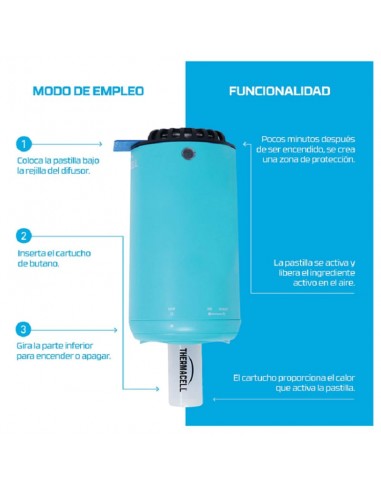 Difusor Antimosquitos Thermacell per gli Affari Esteri - Protezione Efficiente 日本語 Vidacampista
