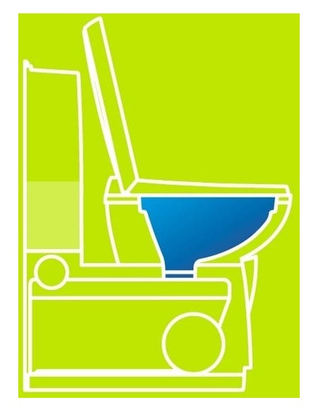 Detergente da toilette Thetford - Efficacia e assicurazione per i bagni Detergente da toilette Thetford - Efficacia e assicurazione per i bagni