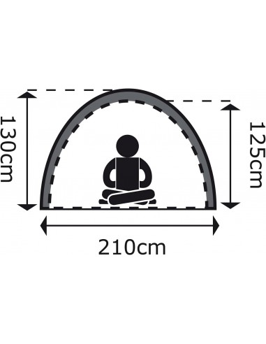 Negozio Campagna per 3 persone BoCamp 日本語 Vidacampista