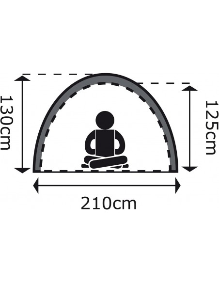 Negozio Campagna per 3 persone BoCamp 日本語 Vidacampista
