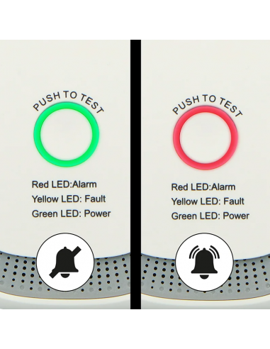 Detector de gas natural/metano Plug&Play