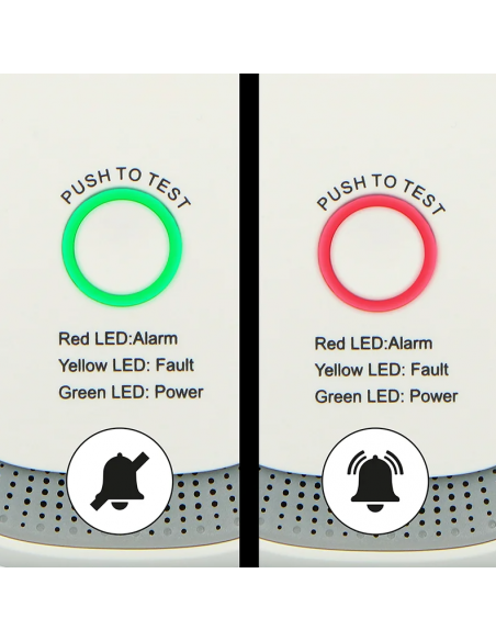 Rilevatore di gas naturale / falso della spina di metano Gioca Rilevatore di gas naturale / falso della spina di metano Gioca