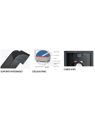 Kit Panel Solar Premium Black NDS 165W + Regulador 360W + Pasacable