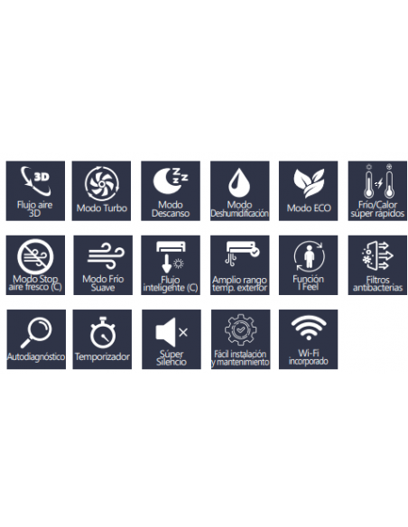 Aire acondicionado Johnson de pared A+++ Serie Etna52K