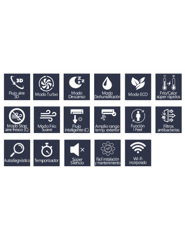 Aire acondicionado de pared A+++ Serie Everest35K